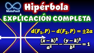 Hipérbola trazado y elementos  Introducción [upl. by Yaras]