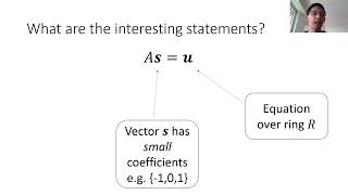 LatticeBased ZeroKnowledge Proofs and Applications Shorter Simpler and More General [upl. by Katharyn]