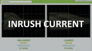 Inrush Current Part 2 of 2 [upl. by Immac]