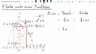 03 Optimierungsaufgaben  die maximale Rechteckfläche unter einer Funktion [upl. by Spanos]