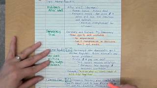 Advanced Cornell Notes [upl. by Parke]