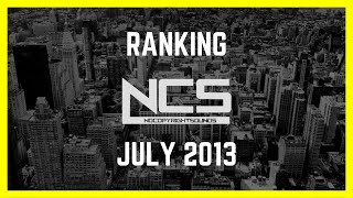 Ranking NCS July 2013 [upl. by Anatolio]