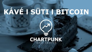 Heti opciós BTC és ETH volatilitási zónák és consensio trendszerkezet I Chartpunk [upl. by Shelly792]