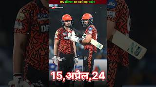 Highest Score in IPL History shorts [upl. by Pebrook595]