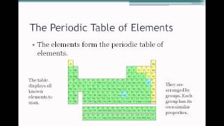 Atoms Elements and Compounds  11 [upl. by Fenelia]