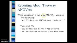 Factorial ANOVA [upl. by Oirromed352]