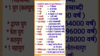 शास्त्रों के आधार पर काल विभाजन Do You Know important exam viralvideo viralshorts gkinhindi [upl. by Roanna]