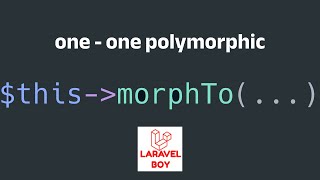 Laravel Eloquent one to one polymorphic relationships [upl. by Zebaj]