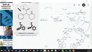 RETROSÍNTESIS Y SÍNTESIS DEL METILFENIDATO [upl. by Dayiz]