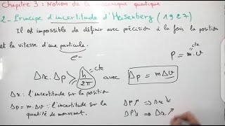 Dualité onde corpuscule  postulat de Broglie  et principe dincertitude dHeisenberg [upl. by Aitnic]