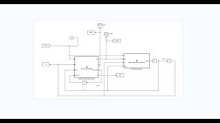 Adaptive Robust Control Matlab Simulink Simulation [upl. by Wadleigh306]