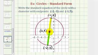 Ex 2 Find Standard Equation of a Circle Given the Endpoints of a Diameter [upl. by Nirrek]