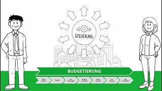 Budgetierung in Kommunen Erklärvideo [upl. by Rossner]