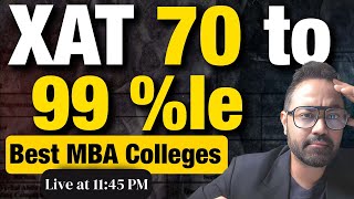 XAT 2024 score vs Percentile  Expected Cut off  XAT analysis  Best XAT colleges [upl. by Mathre693]