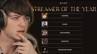 CHOOSING MY VOTE FOR STREAMER AWARDS 2024 [upl. by Heidi]