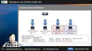 Internet Group Management Protocol IGMP v2 [upl. by Jillane]