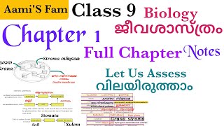 Class 9BiologyChapter 1Protectors of Biospherefull noteslet us assess [upl. by Payson]