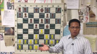 Chess Positional Understanding [upl. by Rolyks]