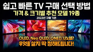 OLED vs Neo QLED vs QNED vs LED 쉽고 빠른 TV 선택 방법 가격 amp 크기별 추천 모델 19종 2022년 구매한다면 [upl. by Oniskey978]