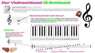 Noten richtig lesen 3  der Violinschlüssel [upl. by Etirugram]