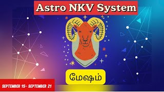 Astro NKV System astrology weeklyhoroscope september2022 nellaivasanthan whatsyourrasi [upl. by Adidnere]