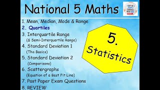 52 Statistics 2 Quartiles  National 5 Maths Lessons  MrThomasMaths [upl. by Esyla]