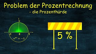 Die Prozenthürde  das Problem der Prozentrechnung [upl. by Berkly855]