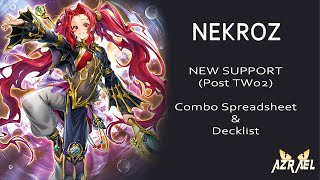 Nekroz Combos amp Decklist POST TW02  Spreadsheet included [upl. by Joeann]