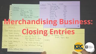 Merchandising Business Completing the Accounting Cycle Part 5  Closing Entries [upl. by Atinniuq]