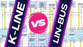 KLine vs LINBus  KLine Explained  Everything About KLine amp LIN BUS canbus linbus [upl. by Kelleher761]