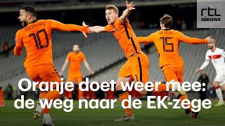 Oranje doet weer mee dit is de weg naar de EKzege [upl. by Itnahs]