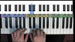 Head Shoulders Knees and Toes  KEYTAB Childrens Song Piano Tutorial [upl. by Onailil]