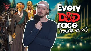 Every single DampD race explained [upl. by Patty]