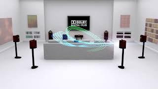 Dolby Digital Plus 71 Surround Sound Test [upl. by Arikihs]