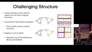 A Parallel Solver for Graph Laplacians [upl. by Lessirg]