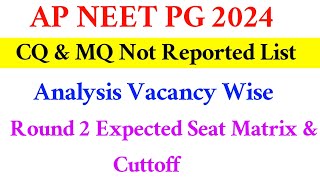 NEET PG 2024  R2 NOT REPORTED List Analysis  Vision Update neetpgexpectedcutoff [upl. by Uranie140]