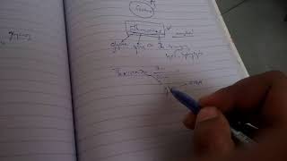 THREONINE metabolism in simple way [upl. by Bill498]