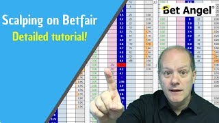 Betfair trading strategies  Scalping on Betfair explained  Full tutorial [upl. by Cirek928]