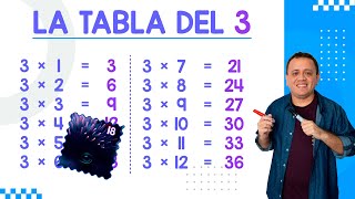 LA TABLA DEL 3 [upl. by Yung11]