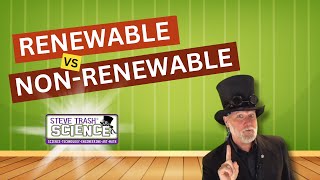 Renewable vs NonRenewable Resources  Educational Video for Kids [upl. by Nadnerb701]