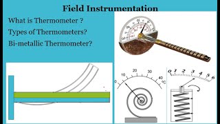 Bimetallic Thermometer  Types of Thermometer  Field Instrumentation [upl. by Gerc]