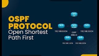 How to use OSPF protocol on Cisco Packet Tracer [upl. by Nohsav]