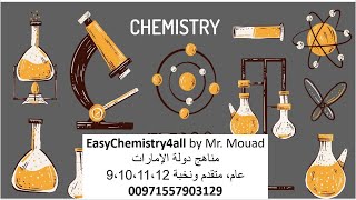 Acids and Bases  Lesson 1 Introduction to Acids amp Bases EasyChemistry4all [upl. by Tansy]