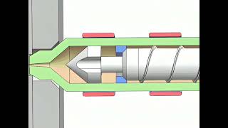 NRV NON RETURN VALVE RING MOVEMENT [upl. by Nollie257]