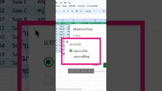 🧠 สอนทำ Pivot Table ใน Google Sheets 📗 Part 1 pivottables googlesheets techninja [upl. by Ophelia]