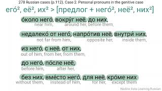 278 Russian cases p112 Case 2 Personal pronouns in the genitive case [upl. by Wiggins546]