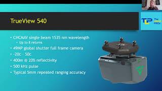 Which LiDAR Sensor is Right for Me [upl. by Yrevi]