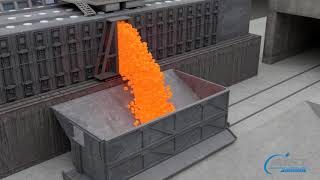 Steel Manufacturing Process Coal amp Coke [upl. by Nivloc]