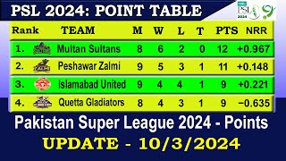 PSL 2024 Points Table Today 10 MARCH  PSL 9 Points Table  Pakistan Super League 2024 Points Table [upl. by Anayd]