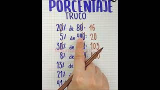 Truco para calcular porcentaje [upl. by Batty]